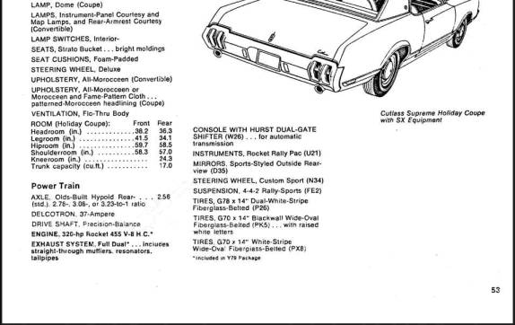 70 Cutlass Supreme Rallye 350 1972 Cutlass S Rear Trunk Deck Lid Rocket Emblem